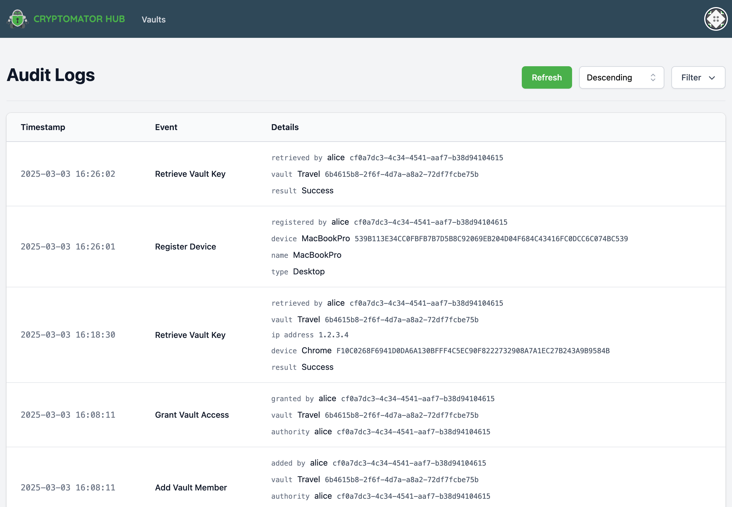 Audit Logs Table View