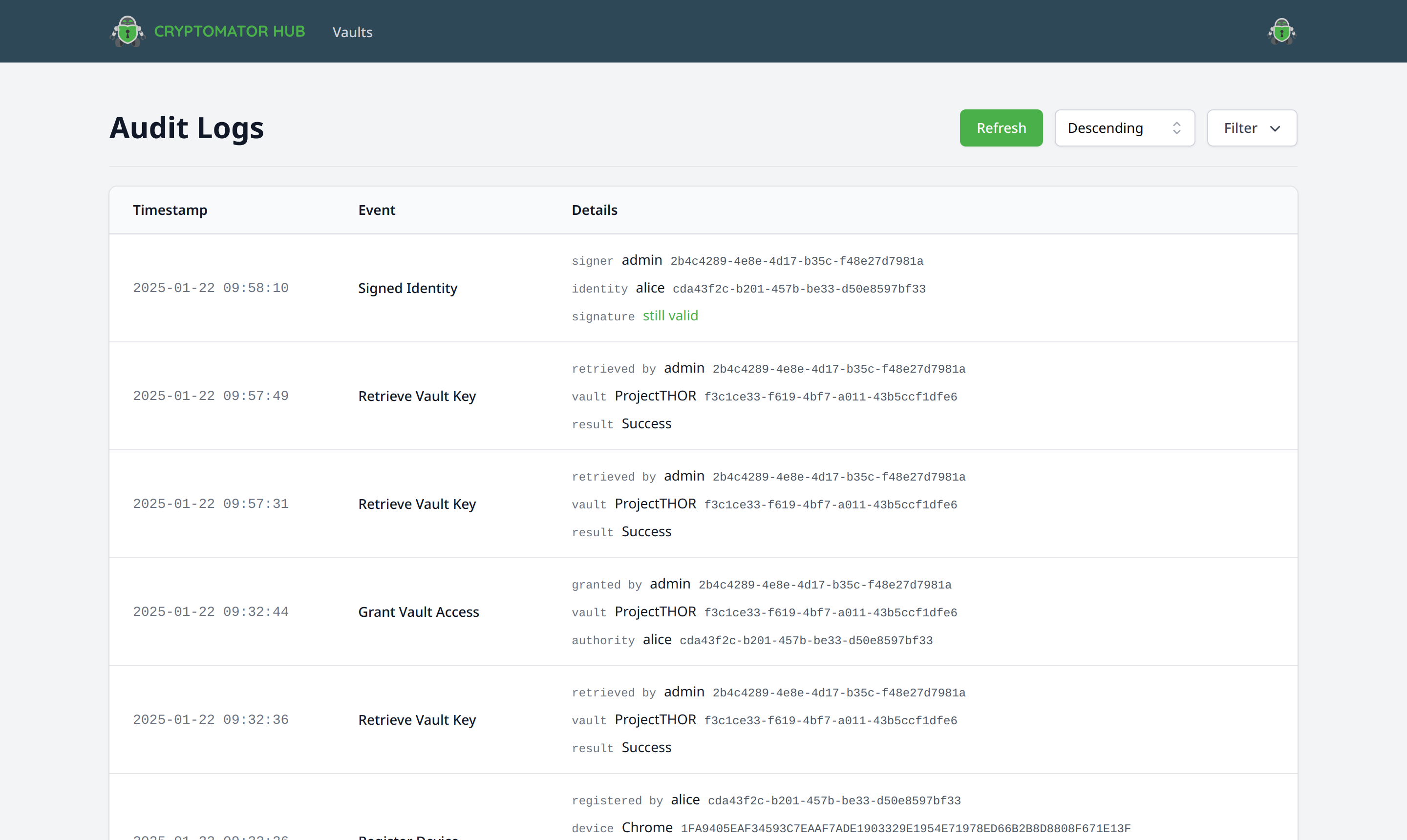 Audit log